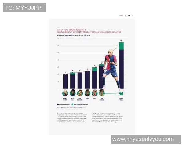 全球足球一线球星新赛季表现分析与未来转会动向全景解读